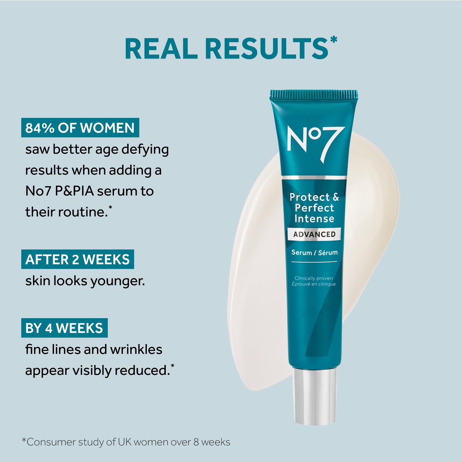 No7 Protect & Perfect Intense Advanced Serum
