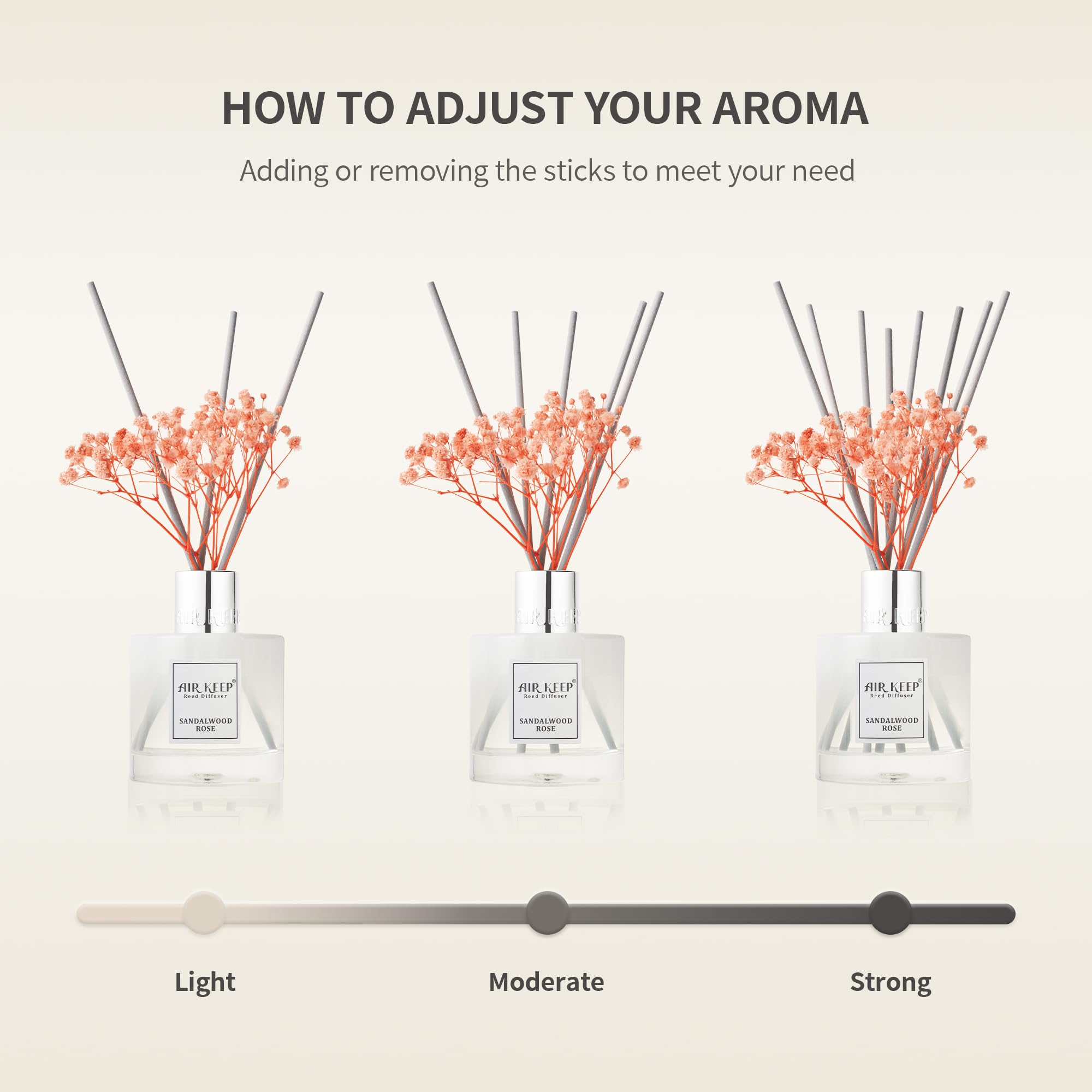 Airkeep Clean Linen Reed Diffuser Set
