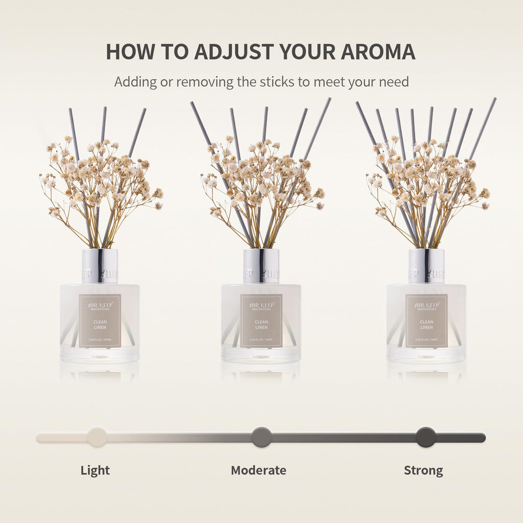 Airkeep Clean Linen Reed Diffuser Set