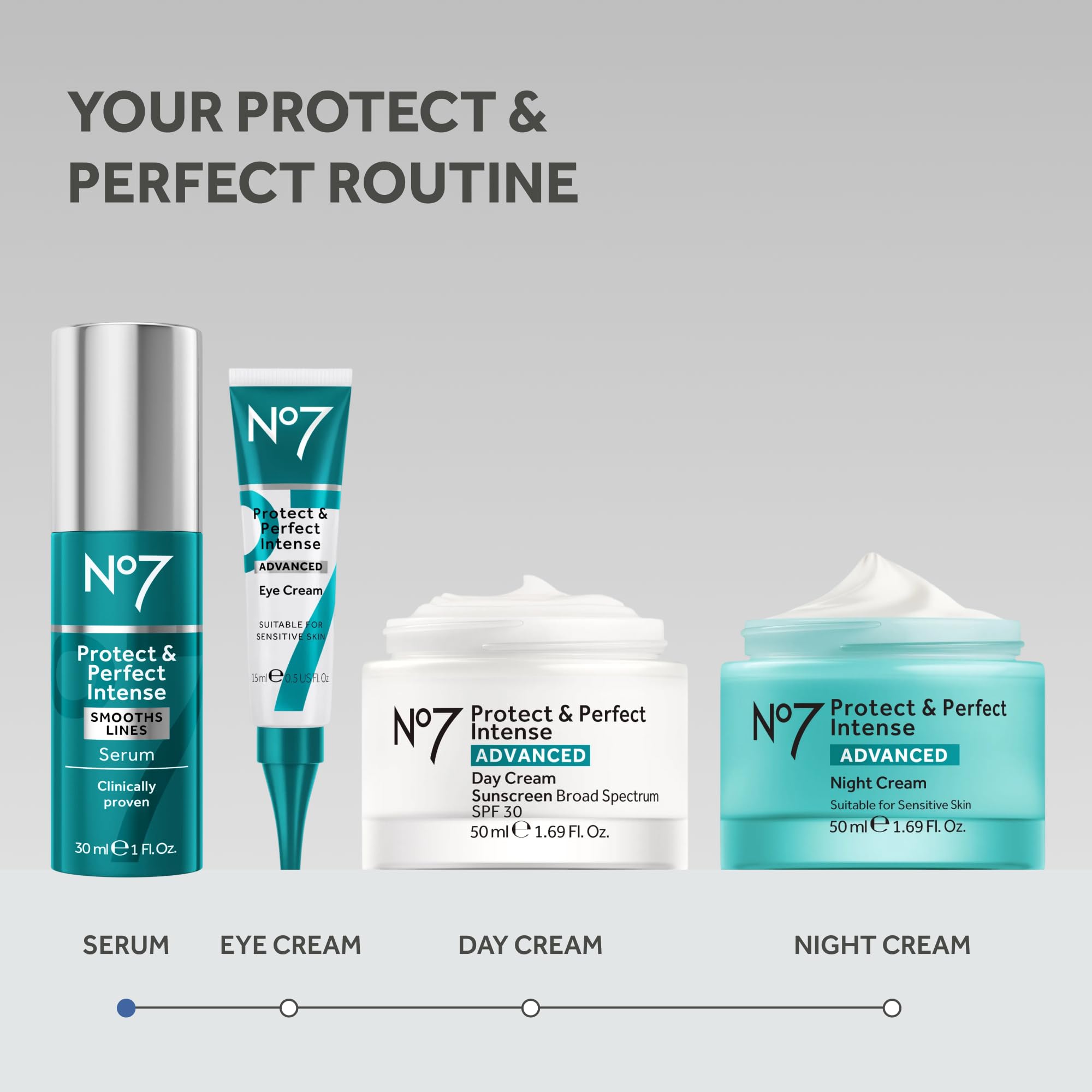 No7 Protect & Perfect Intense Advanced Serum